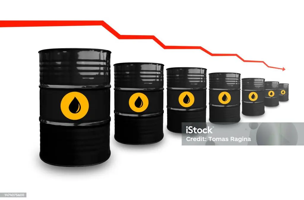 Markets Show 2008-Like Warning Signs as Oil Prices Surge